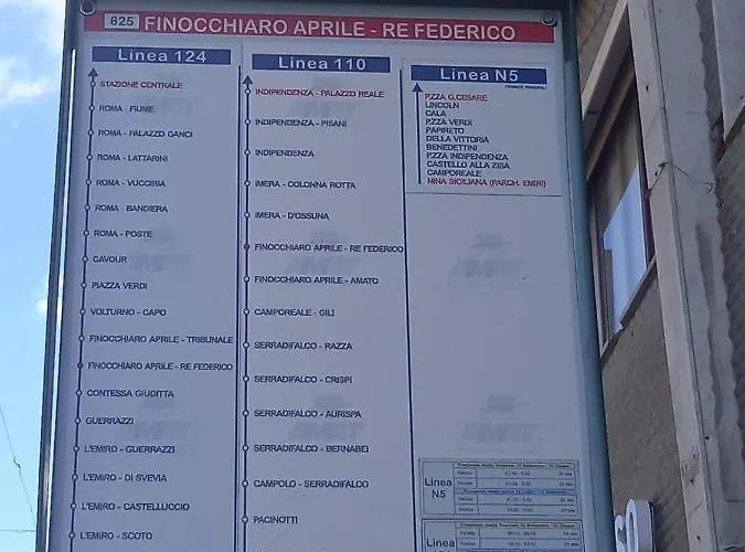 Casa Del Cioccolato